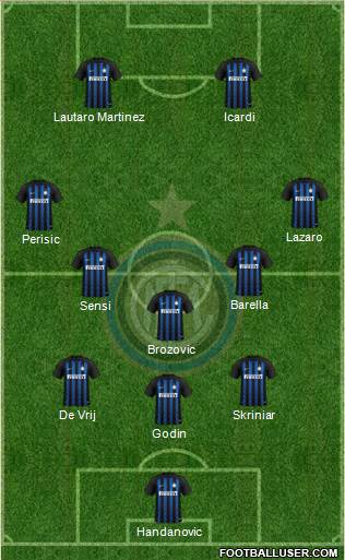 F.C. Internazionale Formation 2019