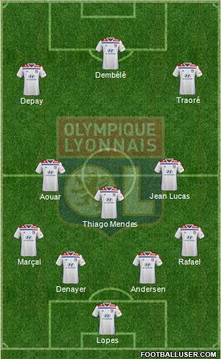 Olympique Lyonnais Formation 2019