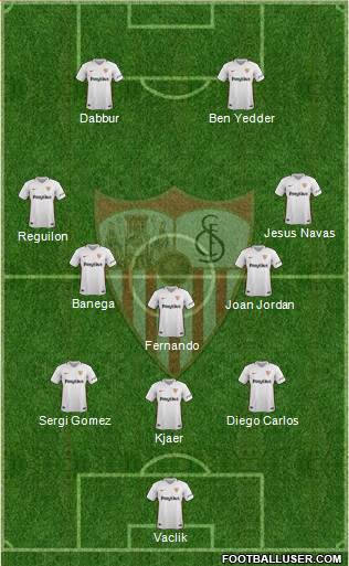 Sevilla F.C., S.A.D. Formation 2019