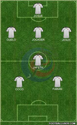 Costa Rica football formation