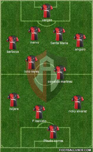 Club Deportivo Atlas football formation