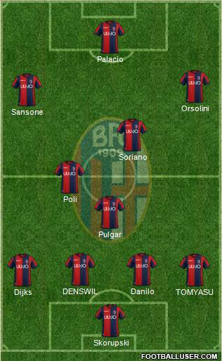 Bologna Formation 2019