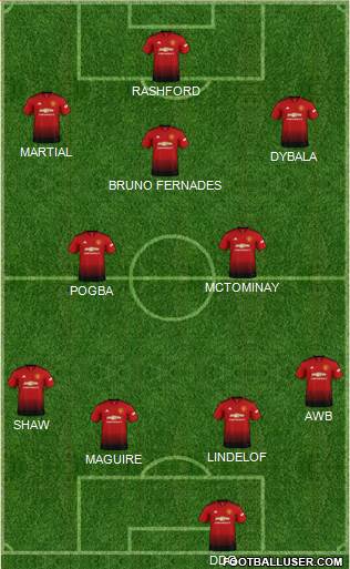 Manchester United Formation 2019