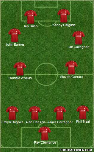 Liverpool Formation 2019