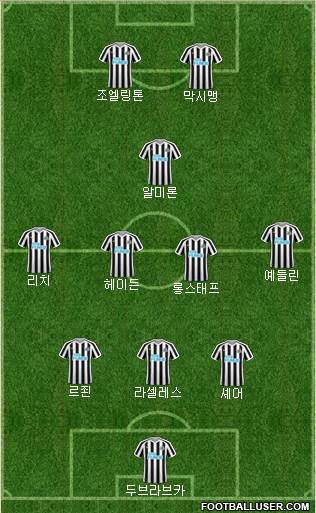 Newcastle United Formation 2019