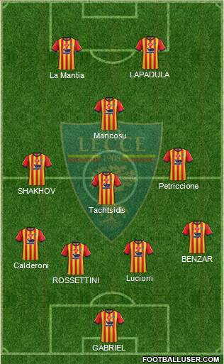 Lecce Formation 2019