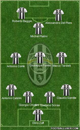 Juventus 4-3-3 football formation