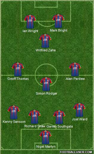 Crystal Palace Formation 2019