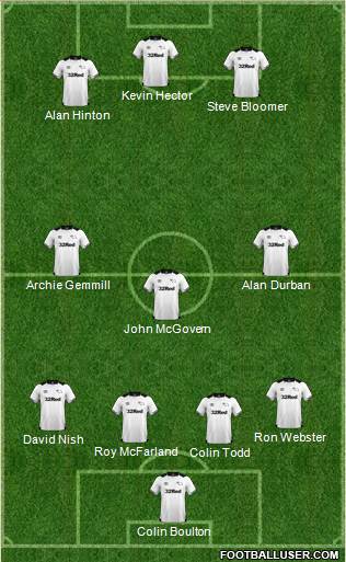 Derby County Formation 2019