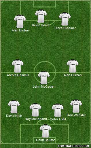 Derby County 4-3-3 football formation