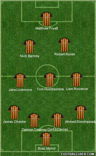 Hull City 4-3-2-1 football formation