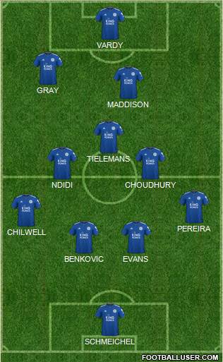 Leicester City Formation 2019