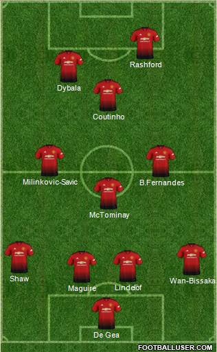 Manchester United Formation 2019