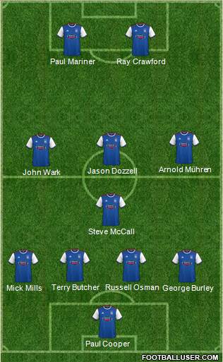 Ipswich Town Formation 2019