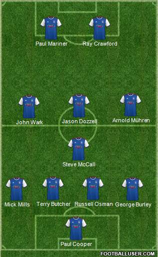 Ipswich Town 4-1-3-2 football formation