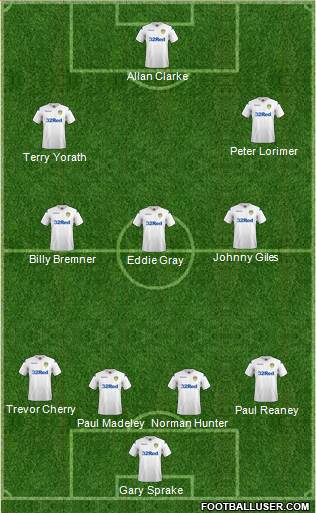 Leeds United Formation 2019