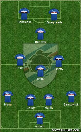 Sampdoria Formation 2019