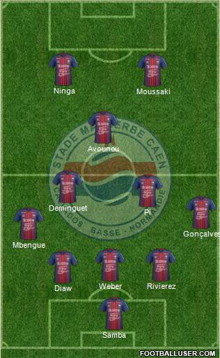 Stade Malherbe Caen Basse-Normandie football formation