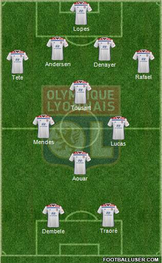Olympique Lyonnais Formation 2019