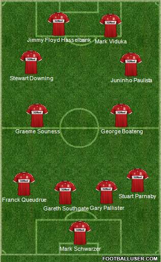 Middlesbrough 4-4-2 football formation