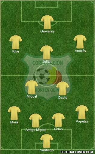 C Deportes Quindío football formation