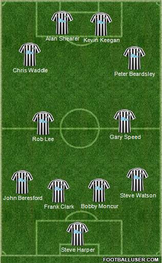 Newcastle United Formation 2019