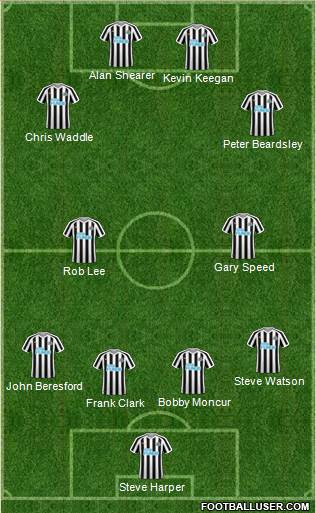 Newcastle United 4-4-2 football formation