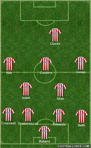 Stoke City Formation 2019