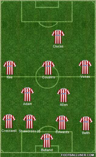 Stoke City 4-2-3-1 football formation