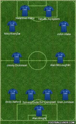 Portsmouth Formation 2019