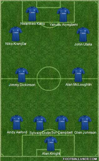 Portsmouth football formation