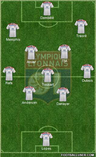 Olympique Lyonnais Formation 2019