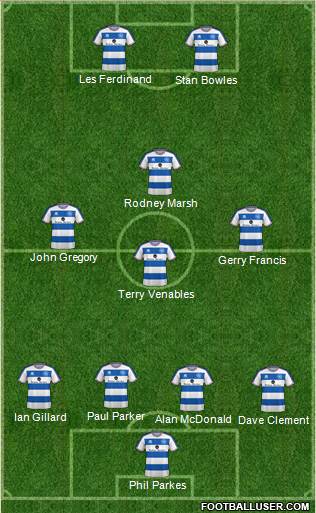 Queens Park Rangers football formation