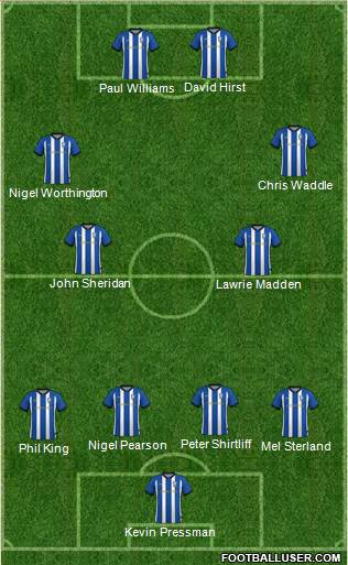Sheffield Wednesday Formation 2019