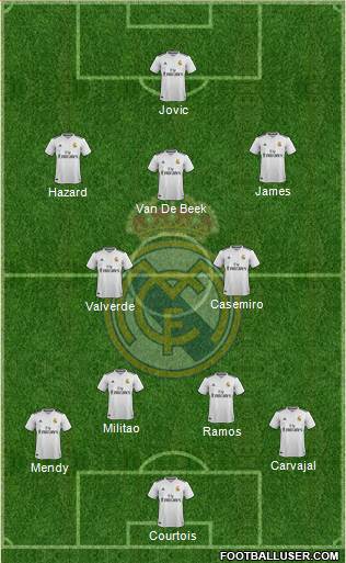 Real Madrid C.F. Formation 2019