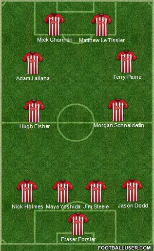 Southampton Formation 2019