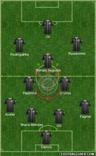 SC Corinthians Paulista Formation 2019