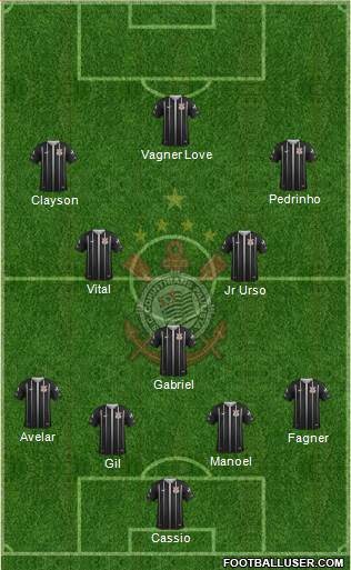 SC Corinthians Paulista Formation 2019
