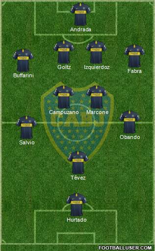Boca Juniors Formation 2019