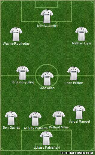 Swansea City football formation