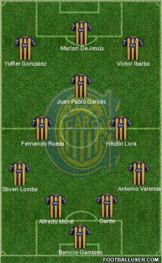 Rosario Central Formation 2019