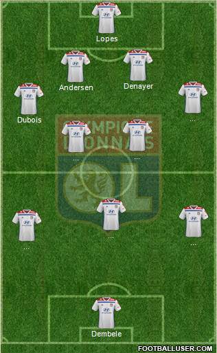 Olympique Lyonnais Formation 2019