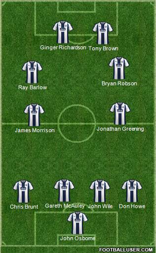 West Bromwich Albion Formation 2019