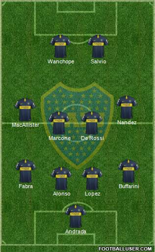 Boca Juniors Formation 2019