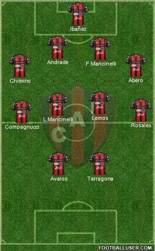 Patronato de Paraná Formation 2019