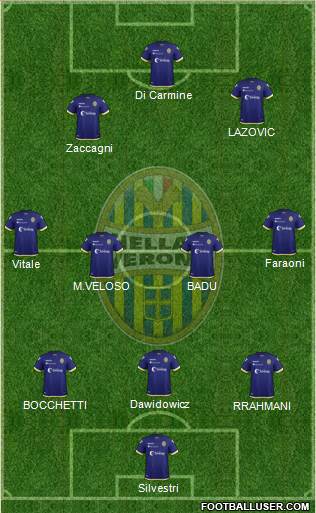 Hellas Verona Formation 2019