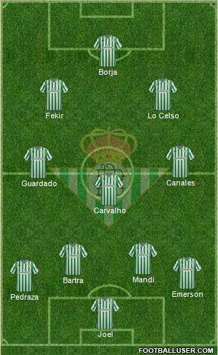Real Betis B., S.A.D. Formation 2019