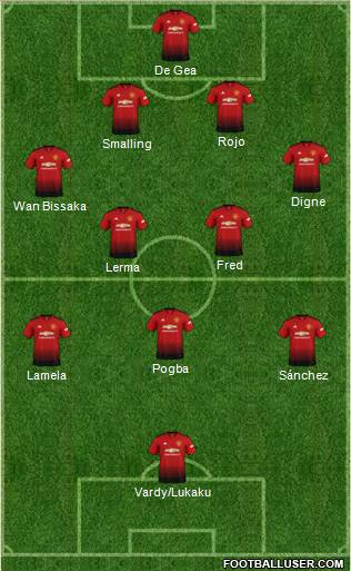 Manchester United Formation 2019