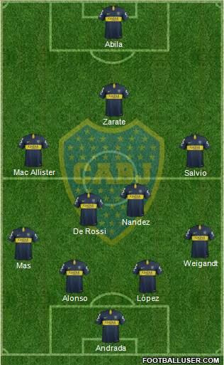 Boca Juniors Formation 2019