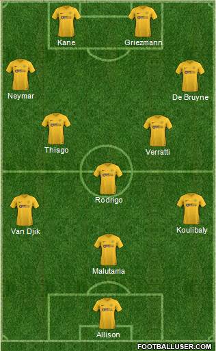 Torquay United Formation 2019